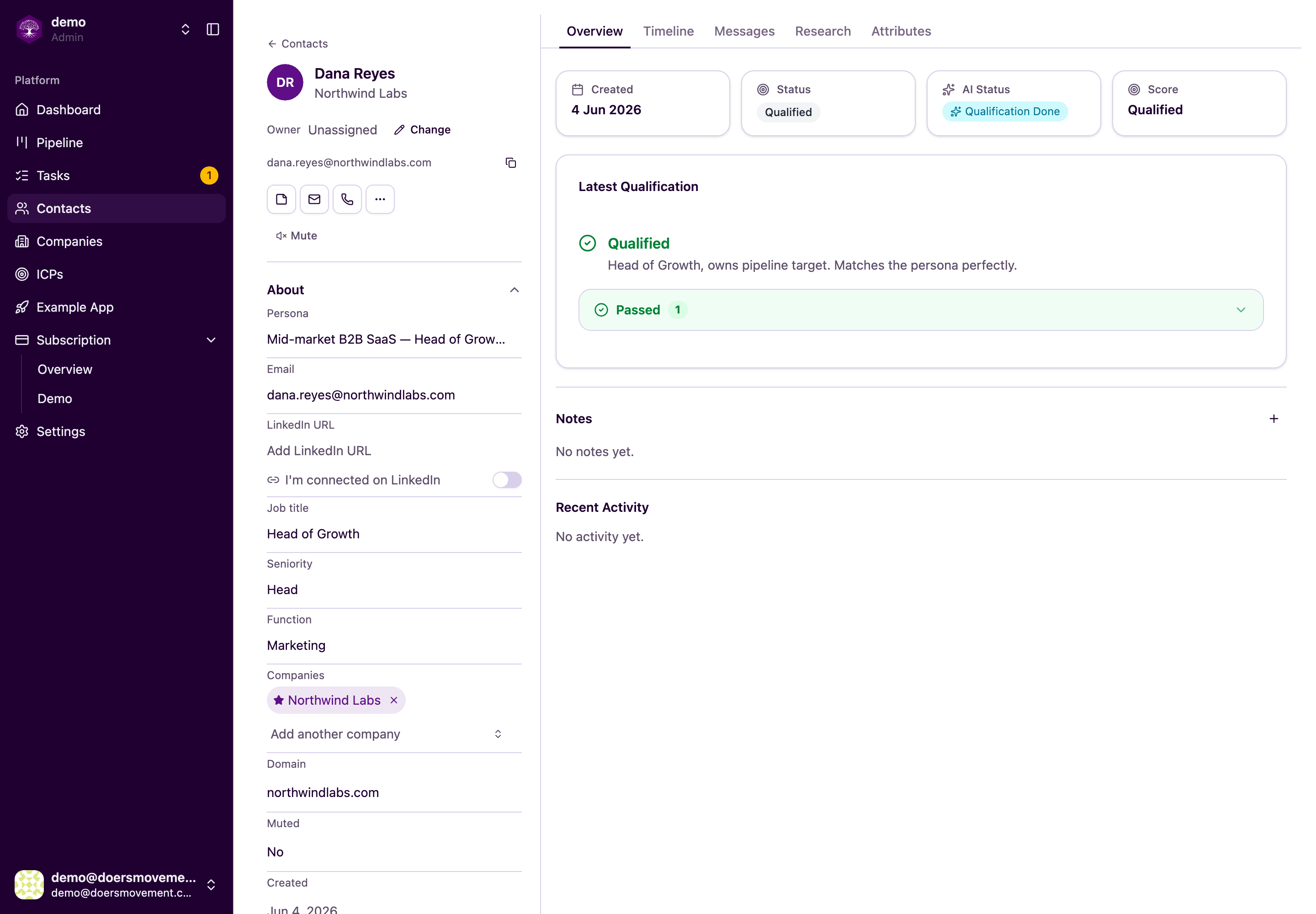 A contact's Overview, with status, qualification verdict, and notes